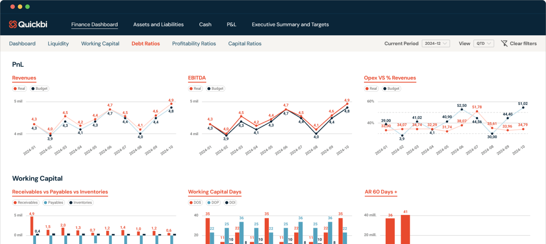 Interfaz real de Quickbi